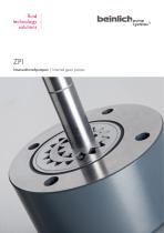 ZPI Innenzahnradpumpen