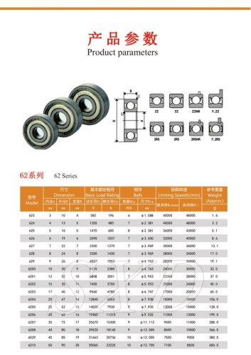 62 Series Ball Bearings
