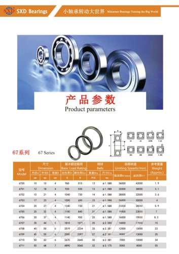 67 Series Thin Section Ball Bearings