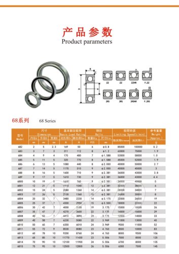 68 Series Thin Section Ball Bearings