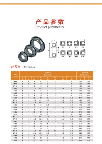 MF Series Thin Section Flanged Ball Bearings