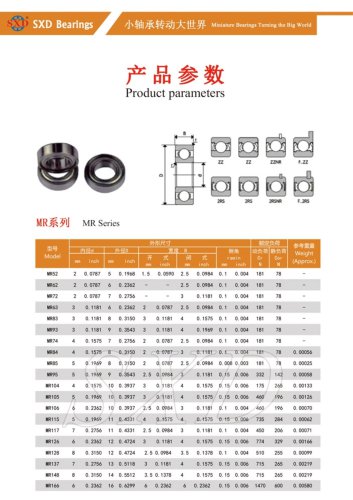 MR Series Thin Section Ball Bearings