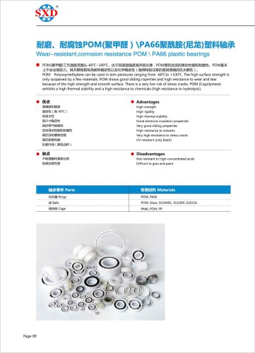 POM & PA66 Plastic Bearing