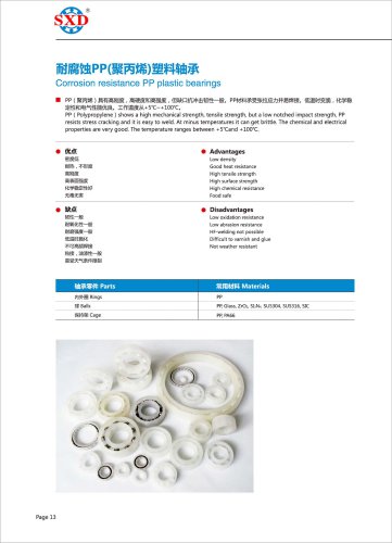 PP Plastic Bearing