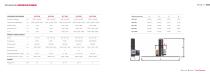 Floor type boring centers with hydrostatic guiding-8