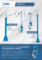 Hacken und Magnet Modelle - 6