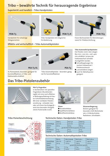 Tribo – bewährte Technik für herausragende Ergebnisse