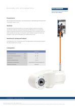 AKM Washdown Gearmotor Flyer-2