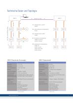 Dezentrale Servotechnik - 7