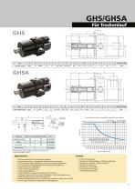 Dreheinführungen der Baureihe G - 11