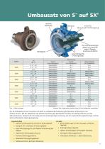 SNXTM und SX® Dichtungsköpfe - 13