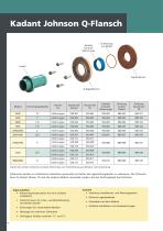 SNXTM und SX® Dichtungsköpfe - 16