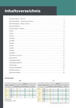 SNXTM und SX® Dichtungsköpfe - 2