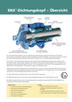 SNXTM und SX® Dichtungsköpfe - 3