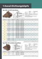 SNXTM und SX® Dichtungsköpfe - 8