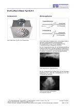 Drall-Luftdurchlässe Typ DLA - 7