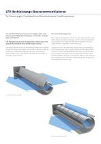 LTG Hochleistungs-Querstromventilatoren - 2