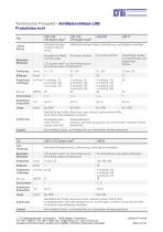 Schlitzauslässe Typ LDB und "LTG System Clean" - 4