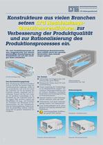 Übersicht Hochleistungs-Querstromventilatoren - 2