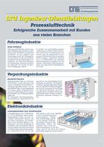 Übersicht Hochleistungs-Querstromventilatoren - 6