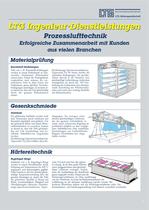 Übersicht Hochleistungs-Querstromventilatoren - 7