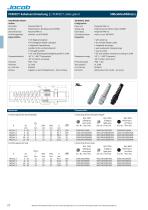 Datasheet PERFECT bend protection metric-1