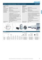 Datasheet PERFECT Fix Kabelverschraubung -1