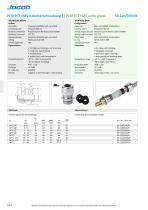 Datenblatt PERFECT Messing NPT 50.1xx/EMV/R