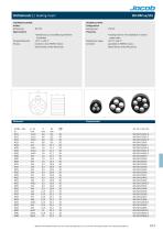 Datenblatt PERFECT metric multihole - 2