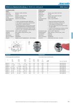 Datenblatt WADI one Edelstahl K252-1xxx-zz-1