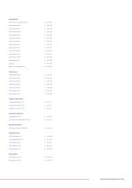 Produktkatalog-5