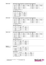  EPOS CV 821-831-753 Spezifikationen -3