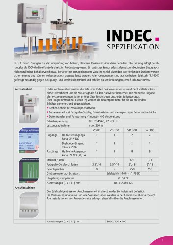  INDEC Spezifikationen 