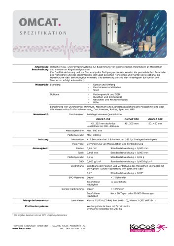 OMCAT L55 550 600 Spezifikationen 