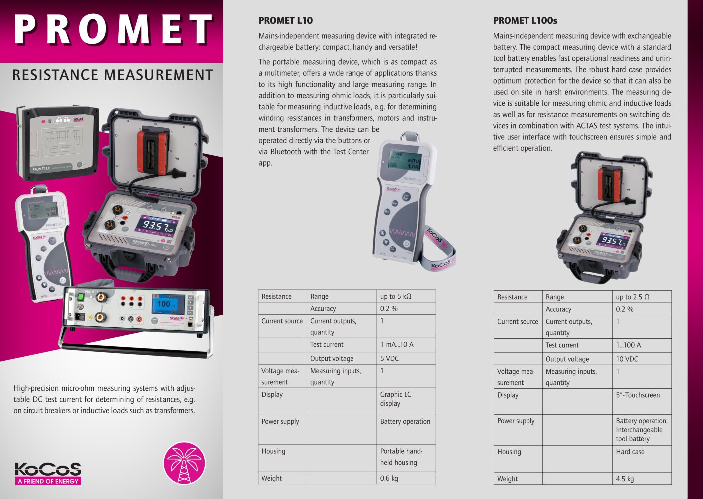 PROMET Infosheet - KoCoS Messtechnik AG