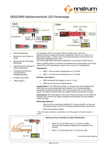 D820/D840 Alphanumerische LED Fernanzeige