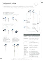 Capanivo® 7000-2