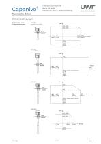 Capanivo® CN 4000 - 7