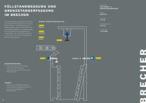Lösungen zur Baustoff-Zement-Industrie-5