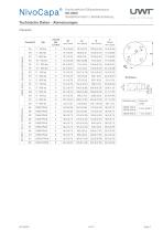 NivoCapa® 8000 - 7