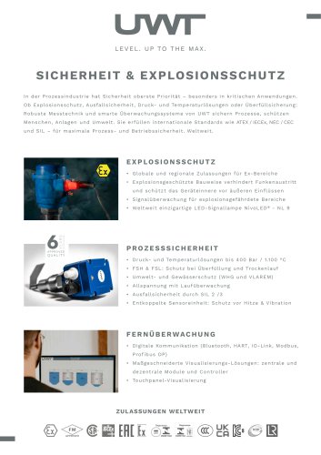 NivoLED® 9000 - Sicherheit und Explosionsschutz