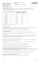 NivoTec® NT 4500 - 10