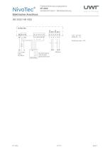 NivoTec® NT 4500 - 7