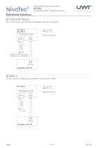 NivoTec® NT 4700 - 6