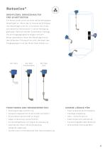 Produktübersicht UWT -9