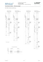 RFnivo® 3000 - 7