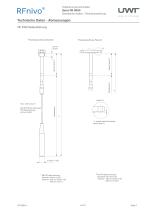 RFnivo® 8000 Kapazitiver Grenzstandsensor - 7