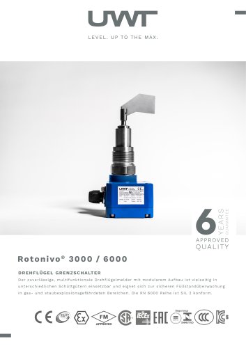 Rotonivo® RN 3000 / 6000 german