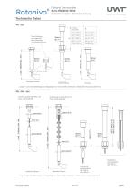 Rotonivo® RN 3000 / Rotonivo® RN 6000 - 7