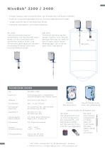 Trennschicht Messung in Feststoffen NivoBob® 3300/3400-2